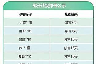 不理智！泰山助教被主裁黄牌警告，随后向主裁泼水